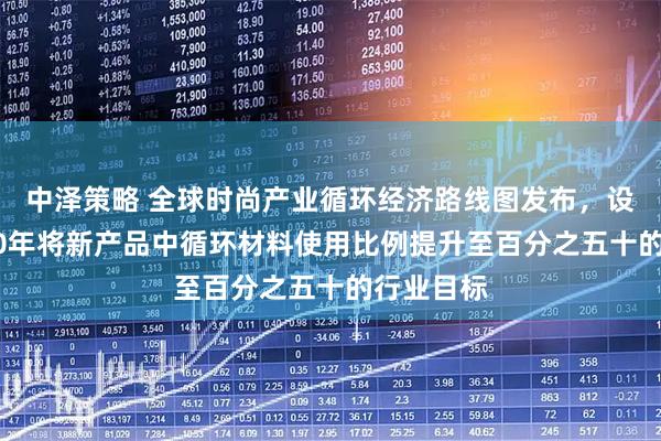 中泽策略 全球时尚产业循环经济路线图发布，设定到2030年将新产品中循环材料使用比例提升至百分之五十的行业目标